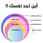 Arad H
