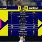 Saad Mohamed
