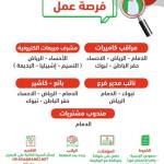 طلال ابوعائشة Profile Picture