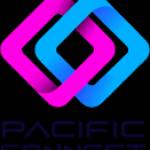 Following profile image