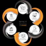 withu it services Profile Picture