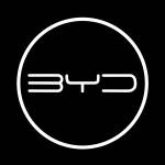 Following profile image