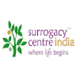 Following profile image