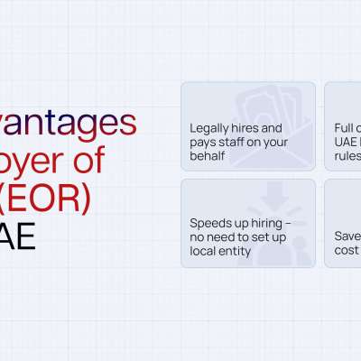 Key Advant images