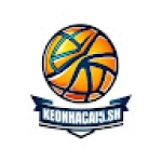 Following profile image
