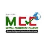 Following profile image