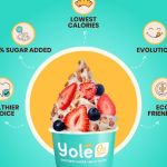 Yole Distributor Profile Picture