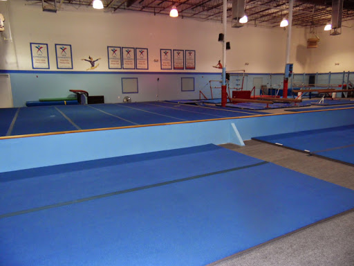 El Paso Gymnastics Profile Picture