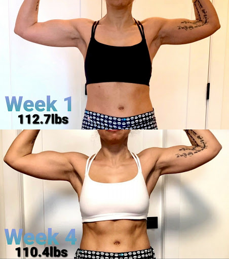 Fit4Life Elite Coaching Profile Picture