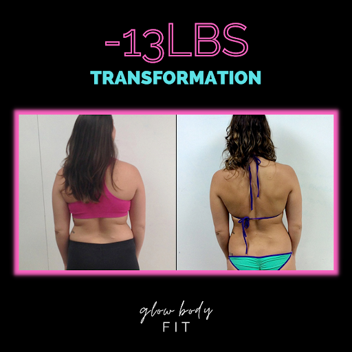 Glow Body Fit Profile Picture