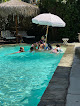 City pools Profile Picture